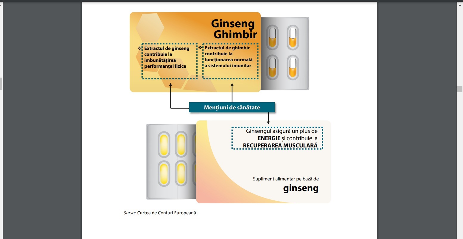 alimente, eticheta, curtea de conturi europeana