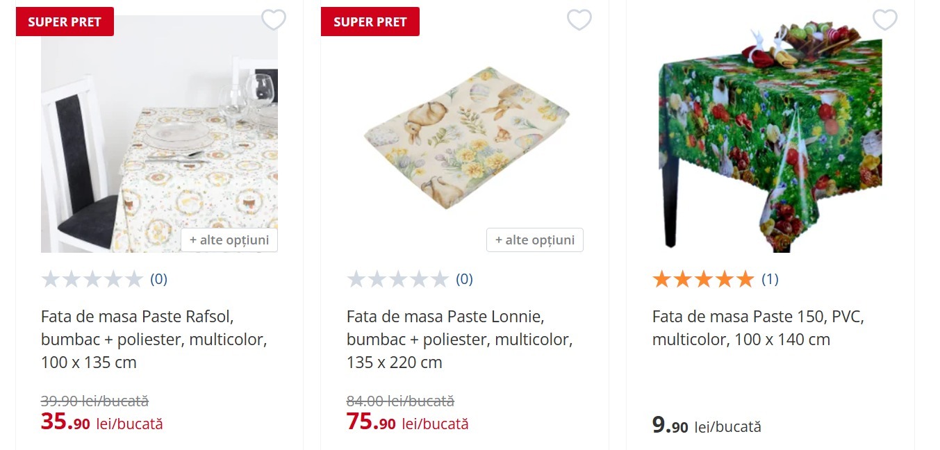 masa de Paște, decoranțiuni, veselă, aranjarea mesei