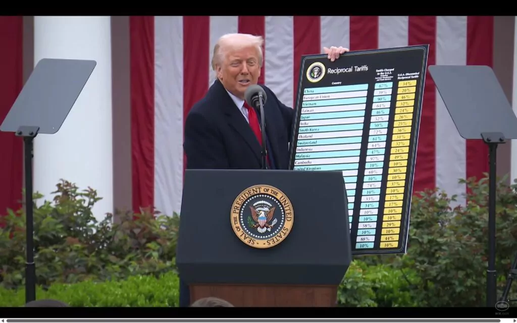 Trump-tarife-1024x640