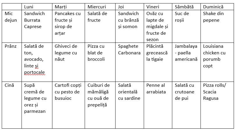 meniu saptamanal